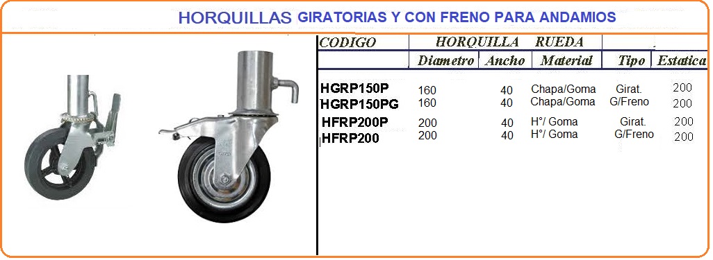 RUEDAS PARA ANDAMIOS